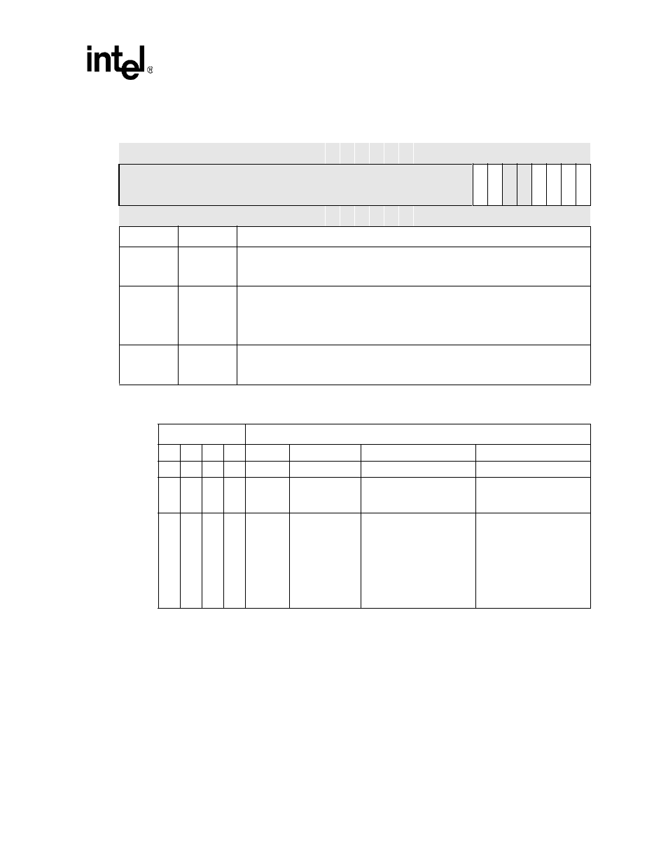 Interrupt identification register decode -11 | Intel PXA255 User Manual | Page 367 / 598