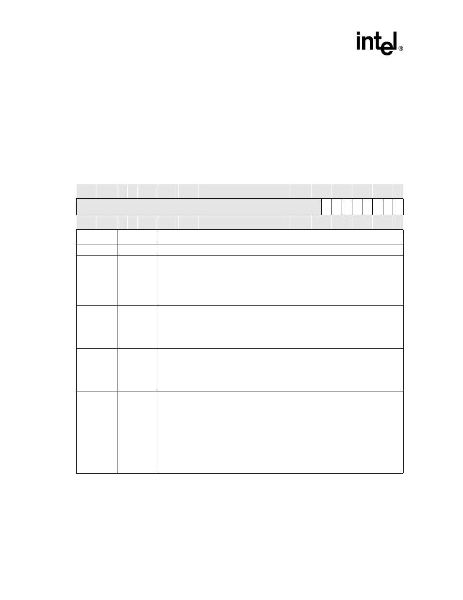 1 ficp control register 0 (iccr0), 1 ficp control register 0 (iccr0) -8, Iccr0 bit definitions -8 | Intel PXA255 User Manual | Page 392 / 598