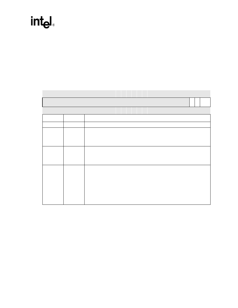 3 ficp control register 2 (iccr2), 3 ficp control register 2 (iccr2) -11, Iccr2 bit definitions -11 | Intel PXA255 User Manual | Page 395 / 598