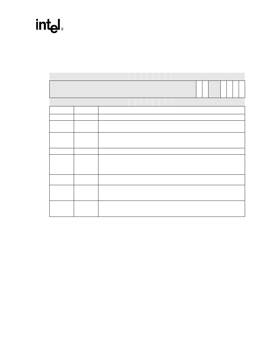 1 receive fifo service (rfs), 2 receive packet complete (rpc), 3 receive overflow (rof) | Udccs4/9/14 bit definitions -33 | Intel PXA255 User Manual | Page 433 / 598