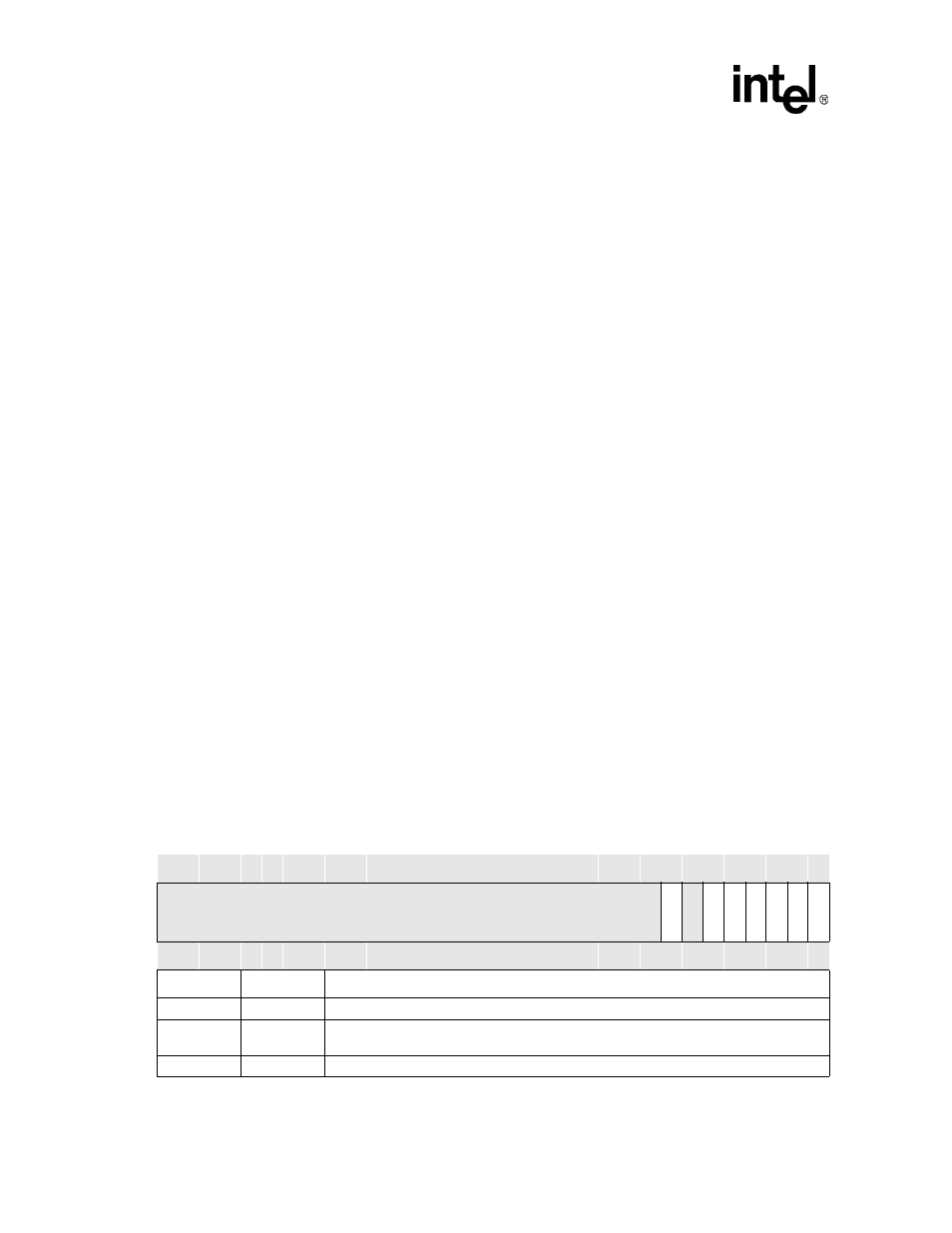 4 dma enable (dme), 5 bits 5:4 reserved, 6 receive fifo not empty (rne) | 7 receive short packet (rsp), Udccs5/10/15 bit definitions -34 | Intel PXA255 User Manual | Page 434 / 598