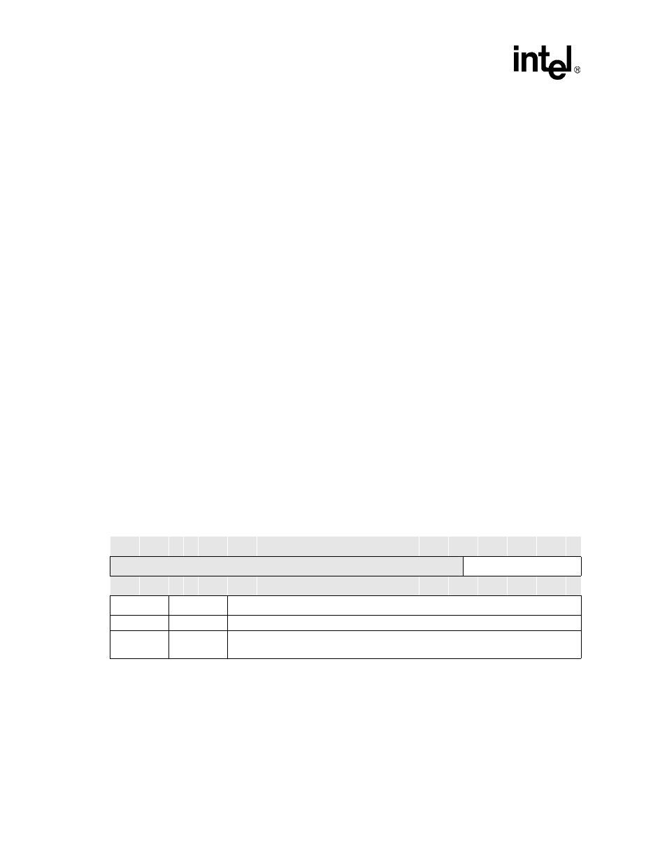 4 isochronous packet error endpoint 14 (ipe14), 5 start of frame interrupt mask (sim), 6 start of frame interrupt request (sir) | 14 udc frame number low register (ufnlr), 15 udc byte count register x (ubcr2/4/7/9/12/14), Ufnlr bit definitions -44 | Intel PXA255 User Manual | Page 444 / 598