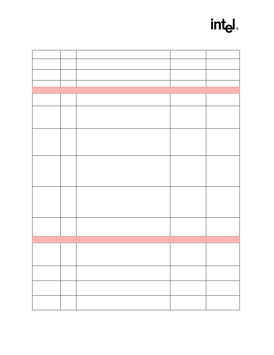 Intel PXA255 User Manual | Page 46 / 598