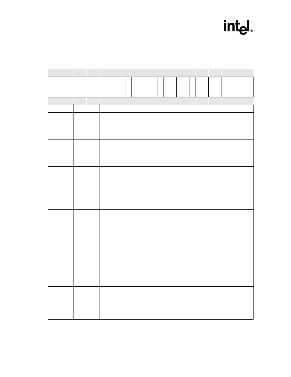 Gsr bit definitions -22, Table 13-8 | Intel PXA255 User Manual | Page 472 / 598