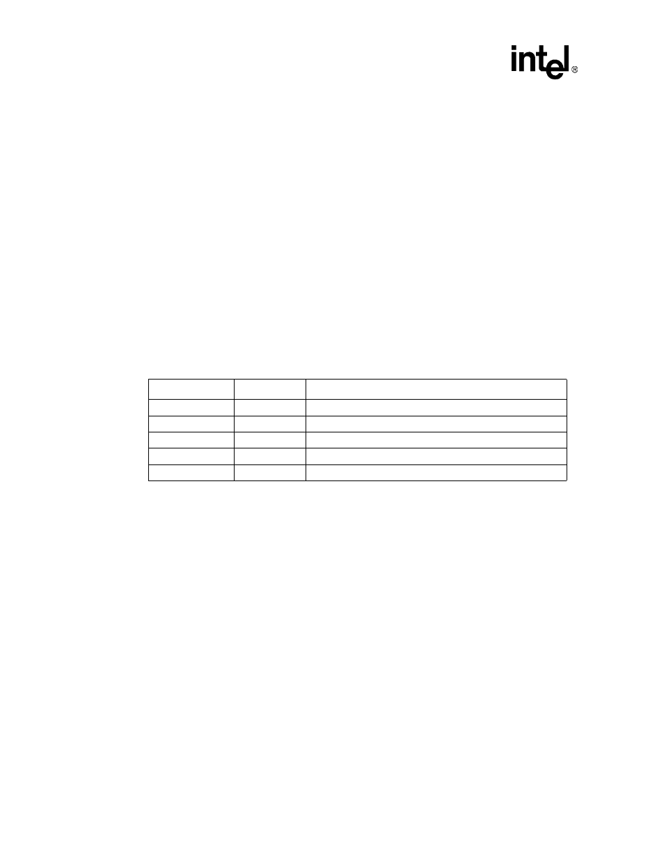 2 signal descriptions, Signal descriptions -2, External interface to codec -2 | Intel PXA255 User Manual | Page 488 / 598