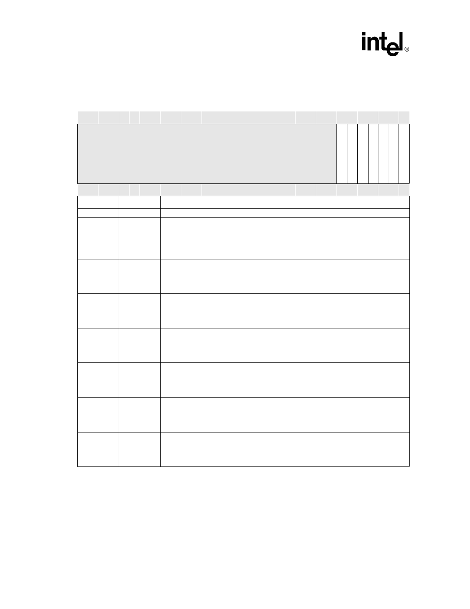 Mmc_i_reg bit definitions -32 | Intel PXA255 User Manual | Page 534 / 598