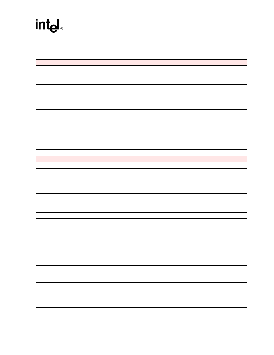 Intel PXA255 User Manual | Page 55 / 598