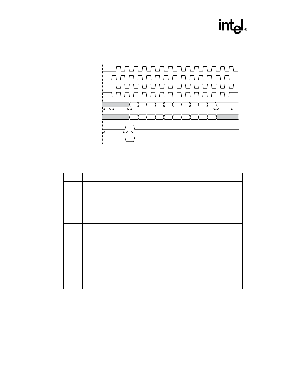 Programmable serial protocol (psp) parameters -12 | Intel PXA255 User Manual | Page 552 / 598