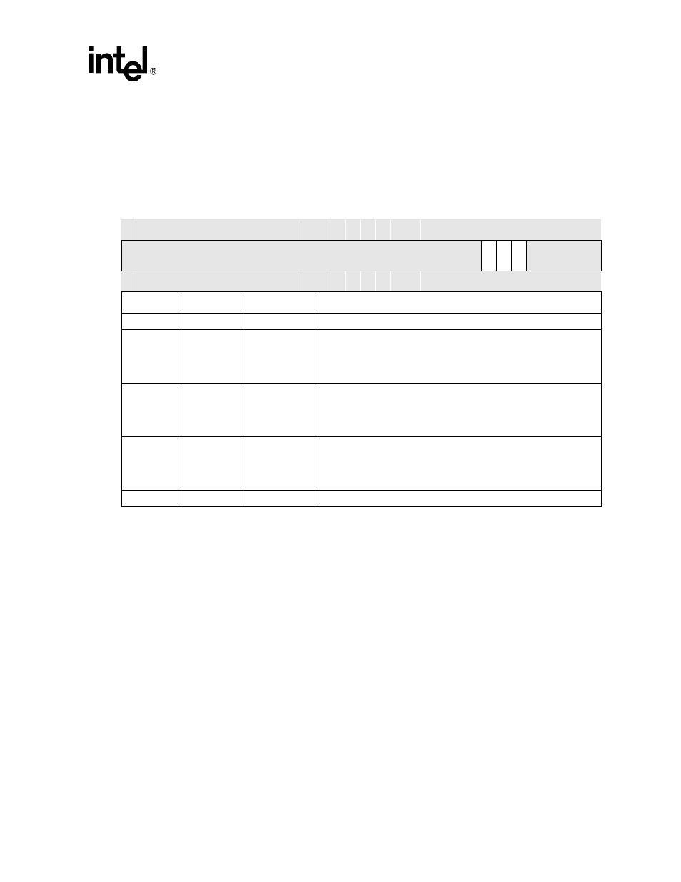 6 ssp status register (sssr), 6 ssp status register (sssr) -25, Ssitr bit definitions -25 | Intel PXA255 User Manual | Page 565 / 598