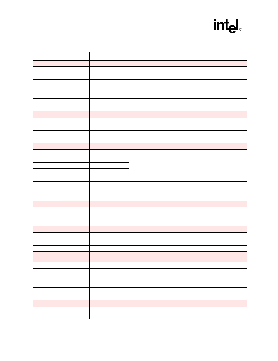 Intel PXA255 User Manual | Page 58 / 598