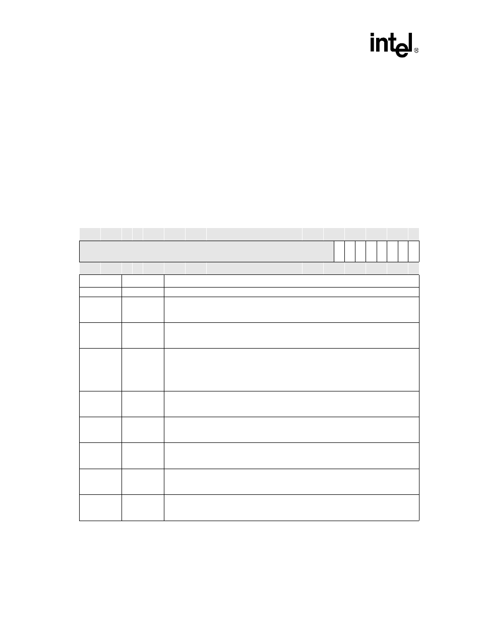 Ier bit definitions -12, Table 17-6 | Intel PXA255 User Manual | Page 582 / 598