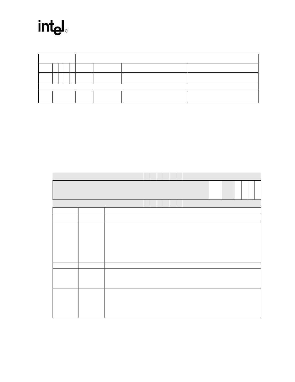 6 fifo control register (fcr), 6 fifo control register (fcr) -15, Fcr bit definitions -15 | Intel PXA255 User Manual | Page 585 / 598