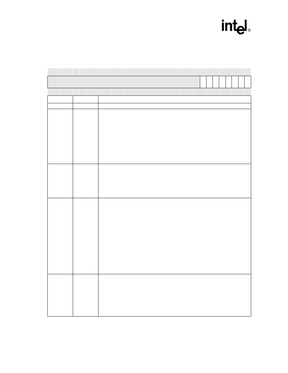 Lsr bit definitions -20, Table 17-15 | Intel PXA255 User Manual | Page 590 / 598