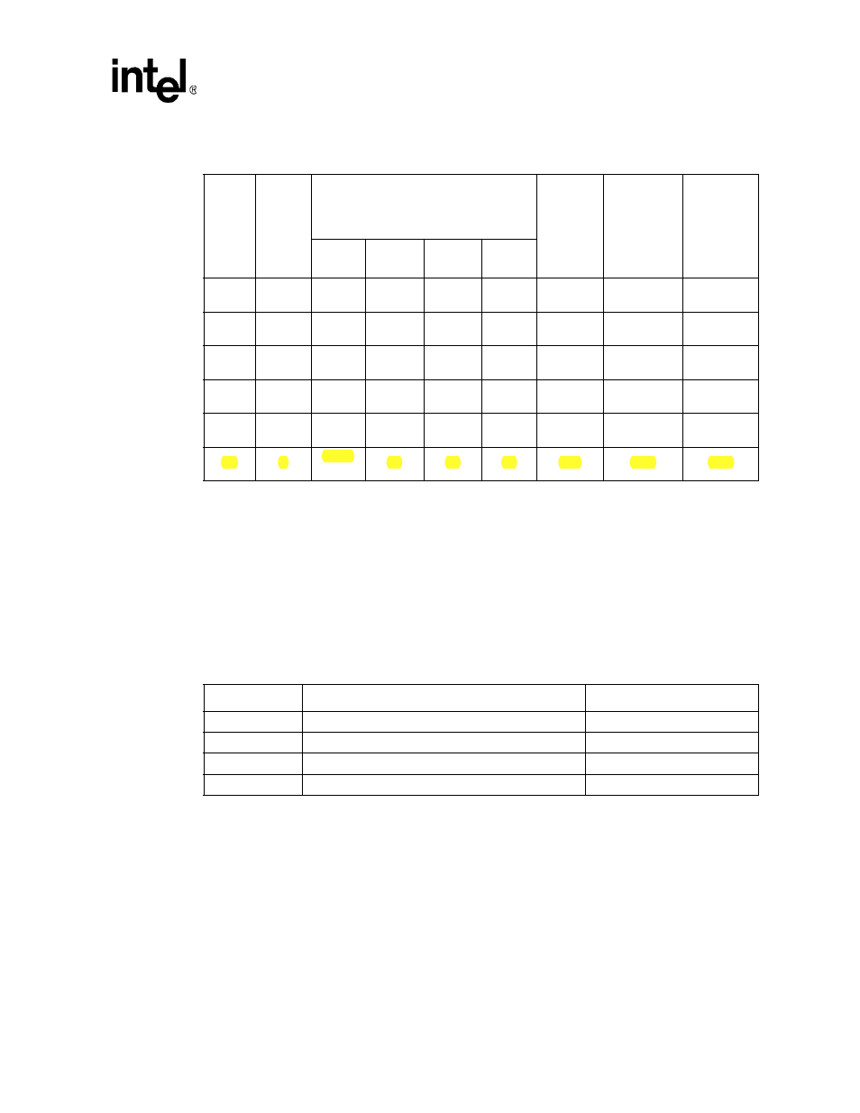 4 95.85mhz peripheral phase locked loop, 5 147.46mhz peripheral phase locked loop, 85 mhz peripheral phase locked loop -5 | 46 mhz peripheral phase locked loop -5, Table 3-1, “core pll output frequencies for, 6864 mhz crystal | Intel PXA255 User Manual | Page 67 / 598