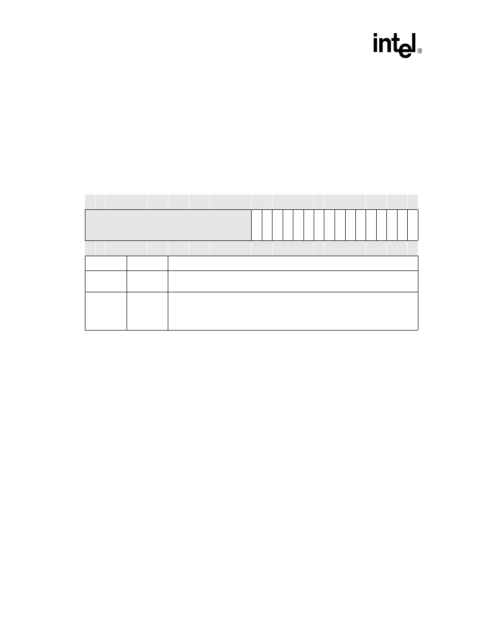 Pedr bit definitions -28 | Intel PXA255 User Manual | Page 90 / 598