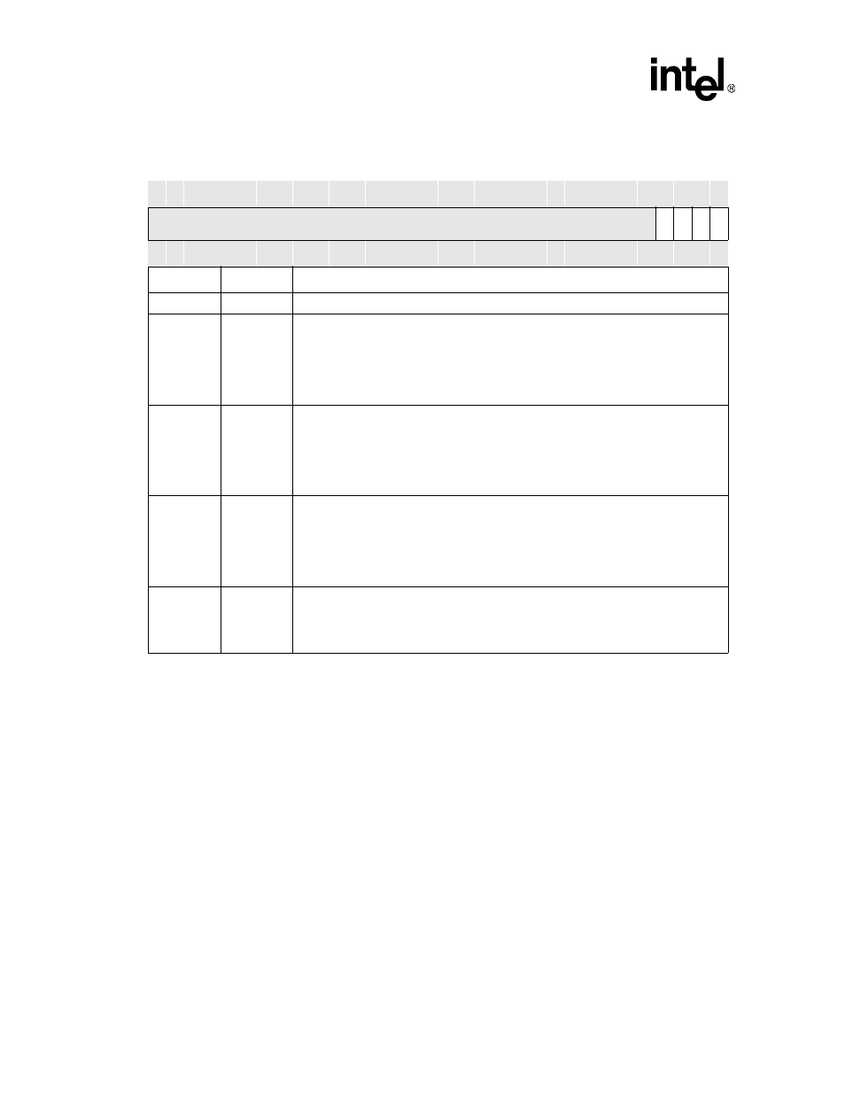 6 clocks manager registers, 1 core clock configuration register (cccr), Clocks manager registers -34 3.6.1 | Core clock configuration register (cccr) -34, Rcsr bit definitions -34, Section 3.6.1 | Intel PXA255 User Manual | Page 96 / 598