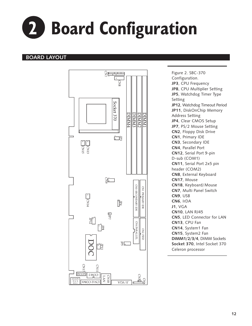 Board con fig u ra tion 12, Board lay out 12, Board configuration | Board layout, 2board configuration | Intel SBC-370 User Manual | Page 10 / 40