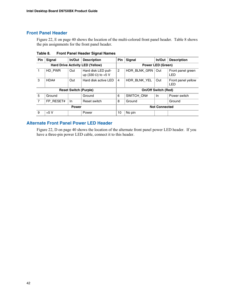 Front panel header, Alternate front panel power led header | Intel D975XBX User Manual | Page 42 / 78