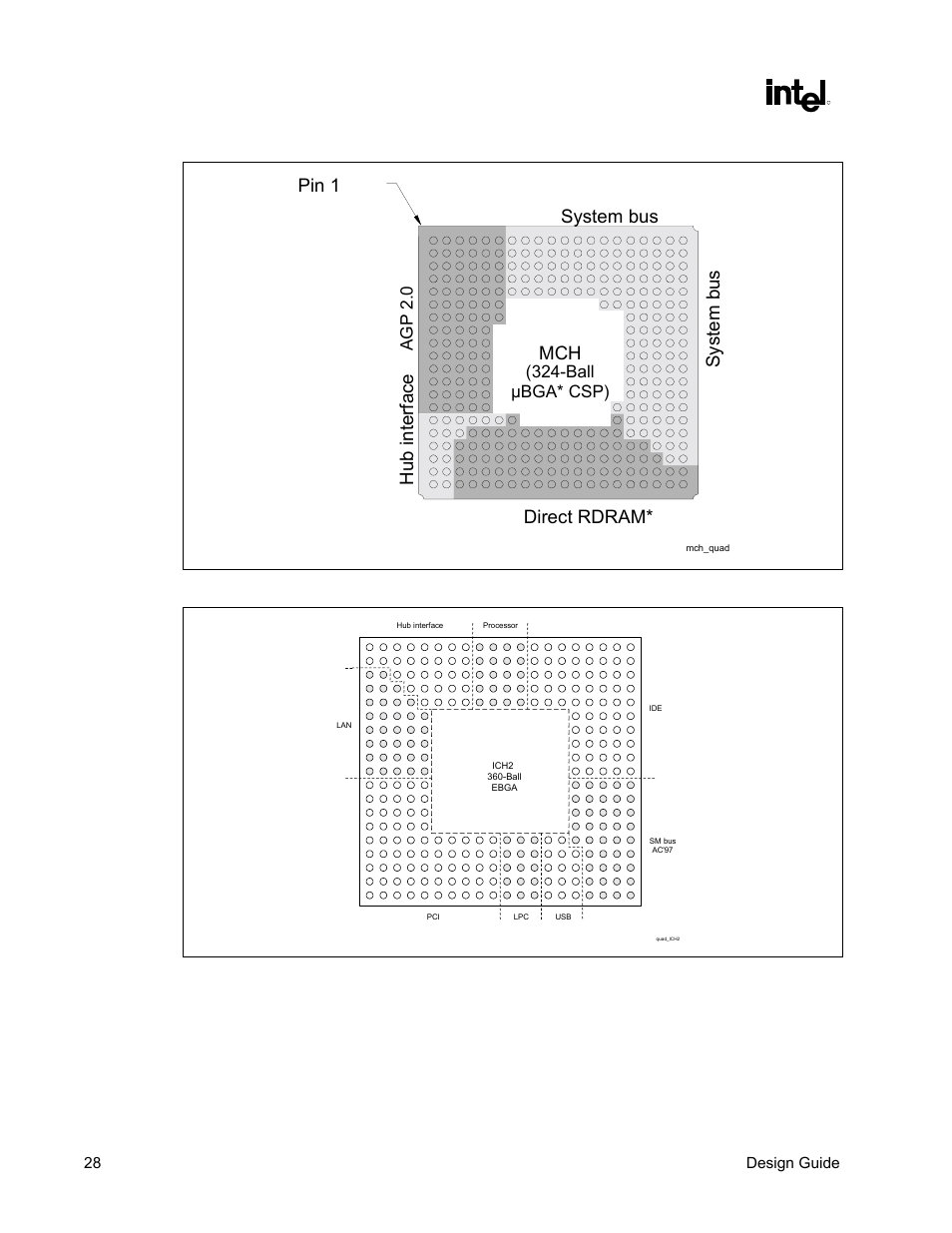 Pin 1 | Intel CHIPSET 820E User Manual | Page 28 / 239