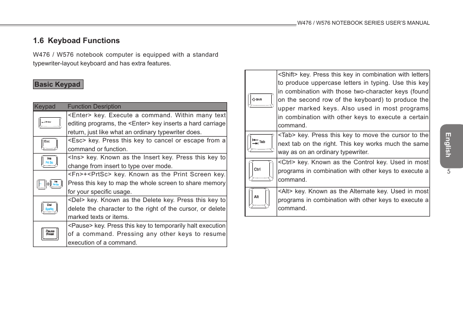 Intel W476 User Manual | Page 12 / 36