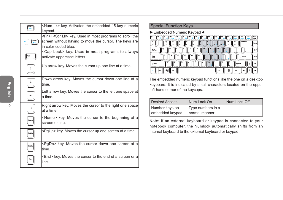 Intel W476 User Manual | Page 13 / 36