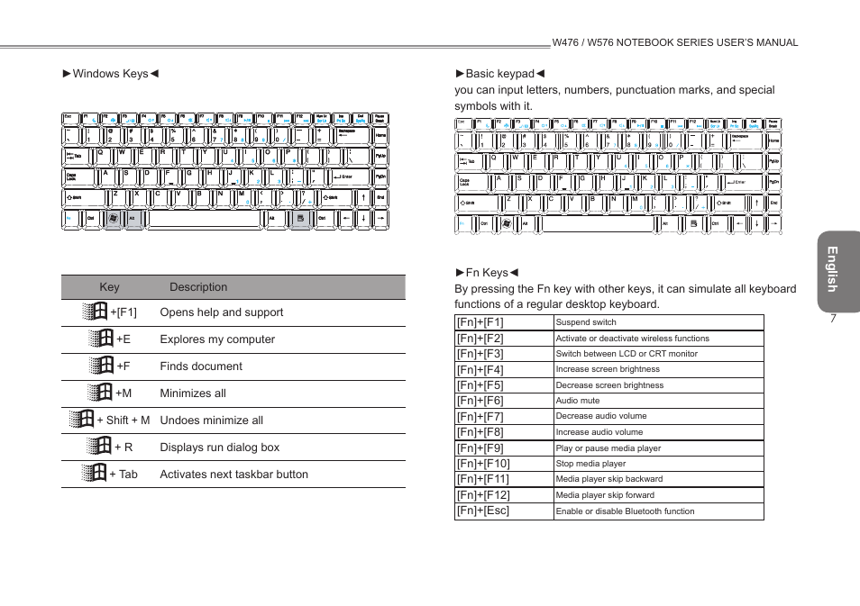 Intel W476 User Manual | Page 14 / 36