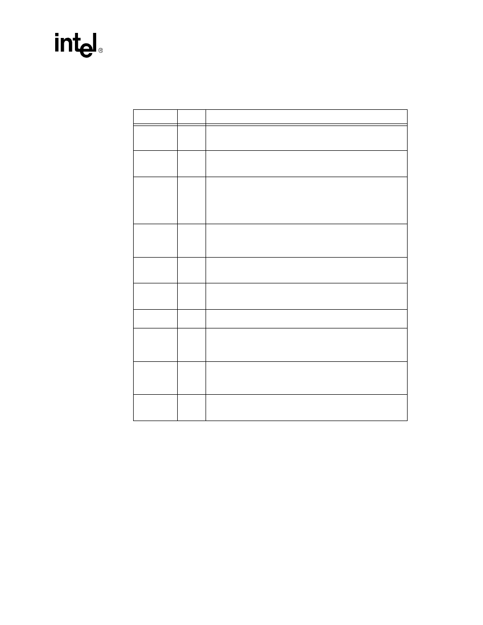 5 phy signals | Intel GD82559ER User Manual | Page 17 / 94