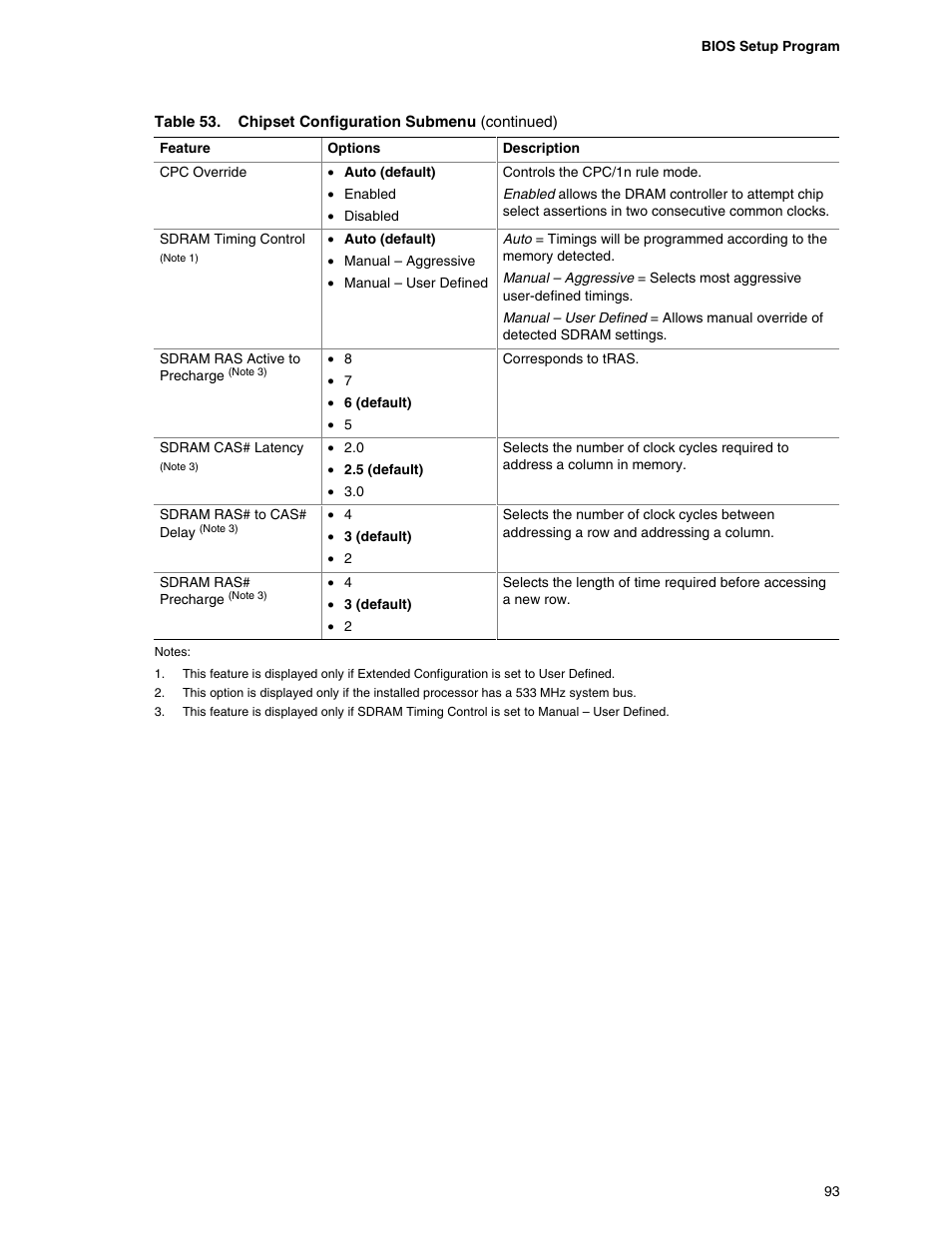 Intel D865PCD User Manual | Page 93 / 110