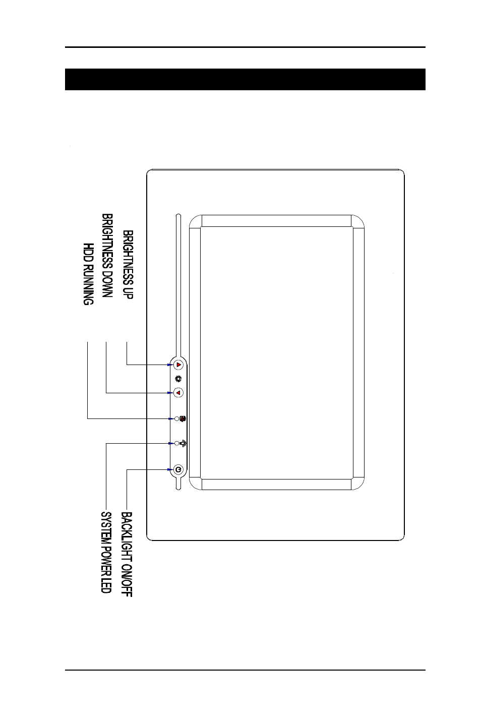 Osd of front panel | Intel P0715 User Manual | Page 8 / 19