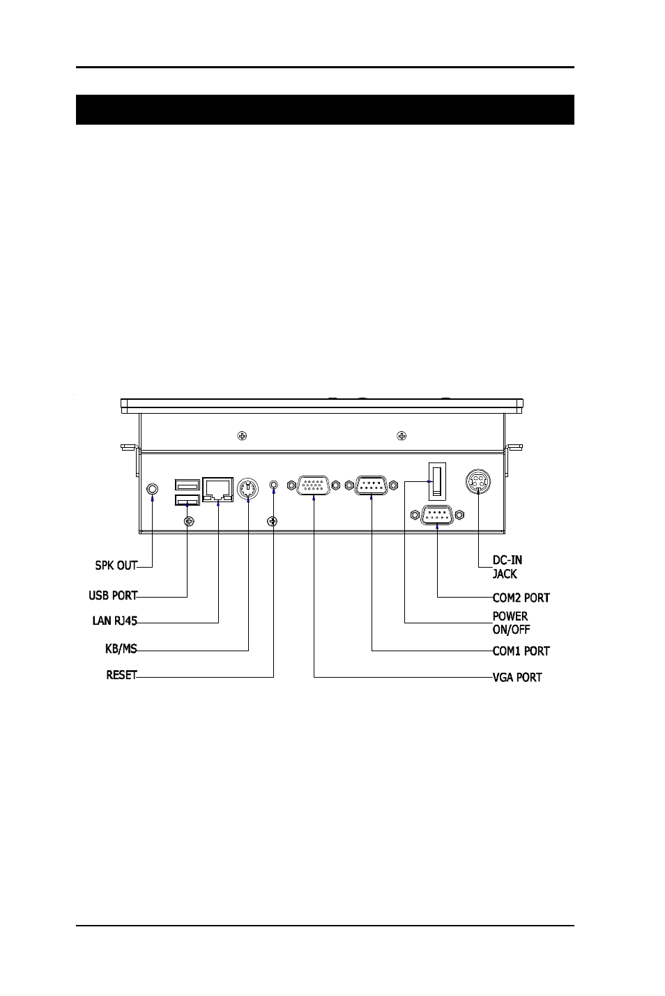 Location of i/o ports | Intel P0715 User Manual | Page 9 / 19