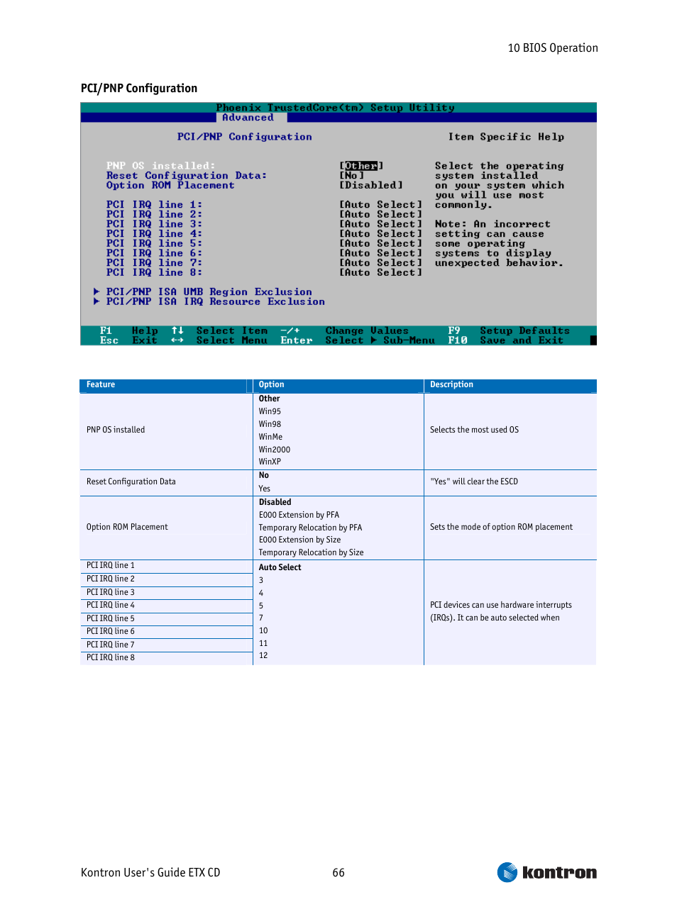 Intel ETX CD User Manual | Page 66 / 91