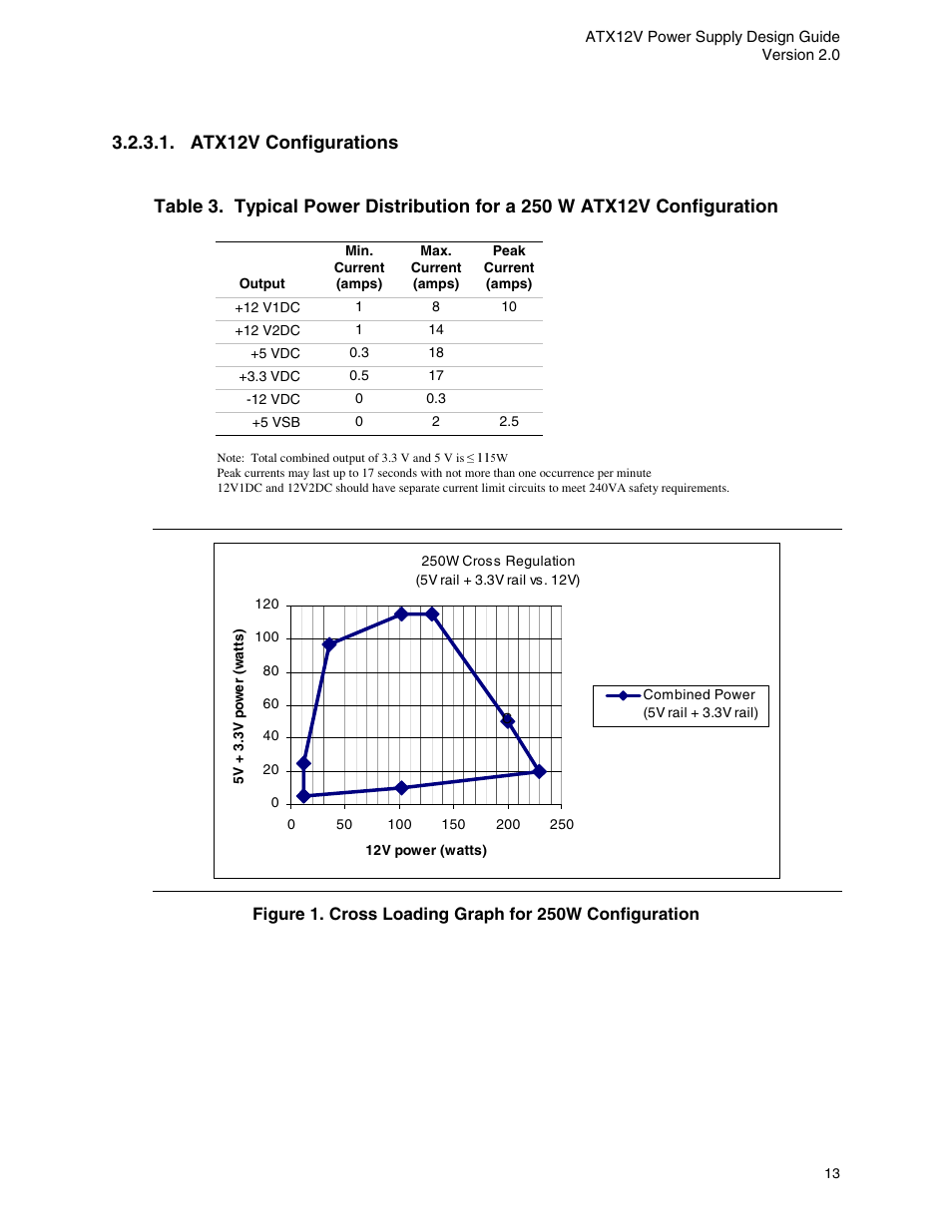 Intel ATX12V User Manual | Page 13 / 43