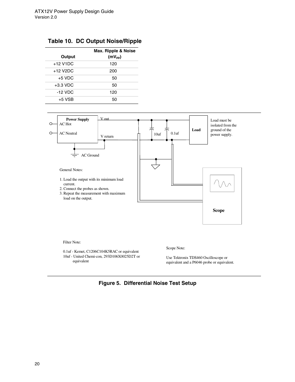 Figure 5. differential noise test setup, Table 10. dc output noise/ripple, Figure 5 | Intel ATX12V User Manual | Page 20 / 43