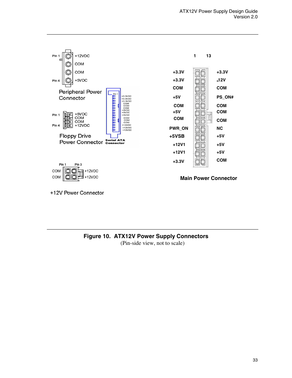 Figure 10. atx12v power supply connectors | Intel ATX12V User Manual | Page 33 / 43