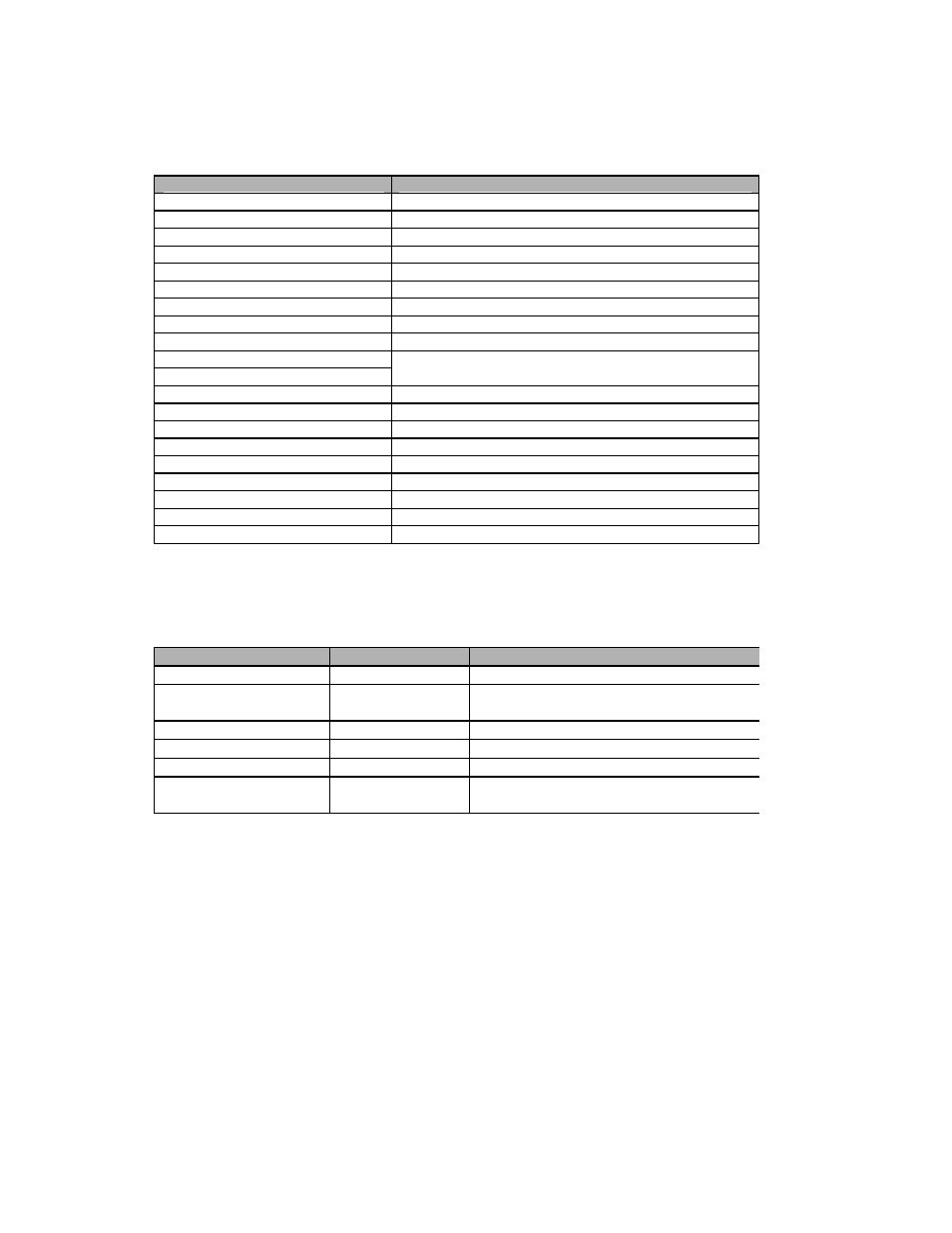 I/o address map | Intel Notebook Computer 7200 User Manual | Page 4 / 47