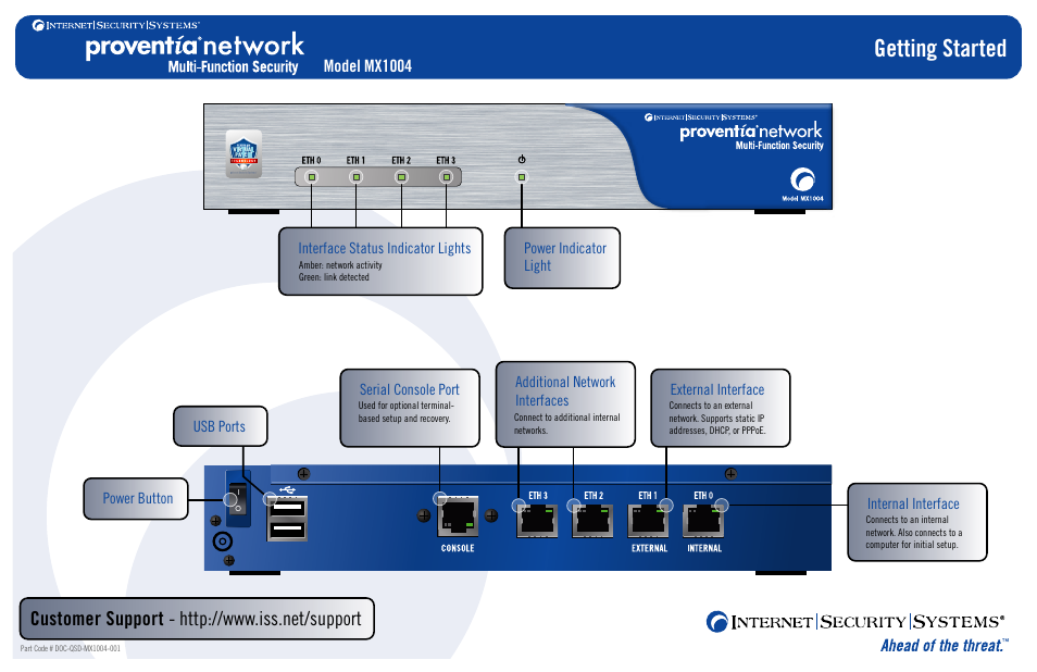 Internet Security Systems MX1004 User Manual | 2 pages