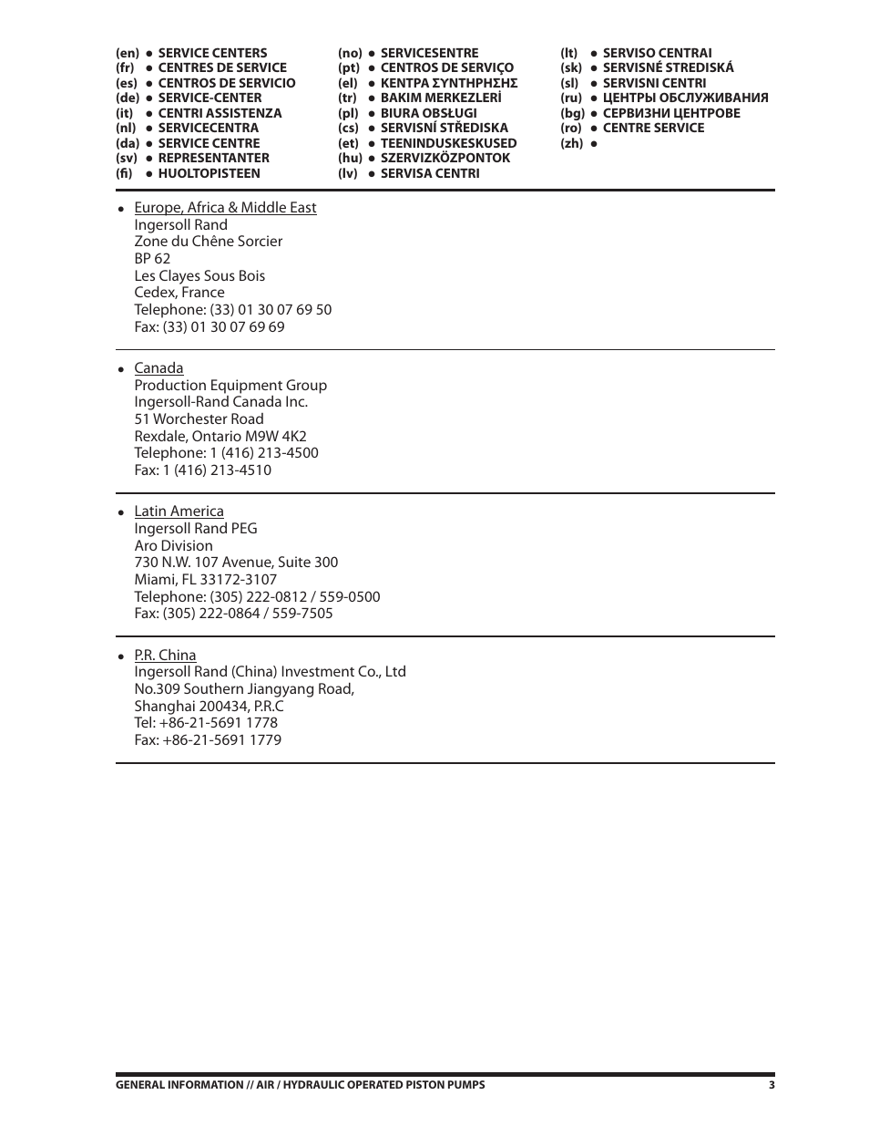 Ives S-634 User Manual | Page 3 / 53