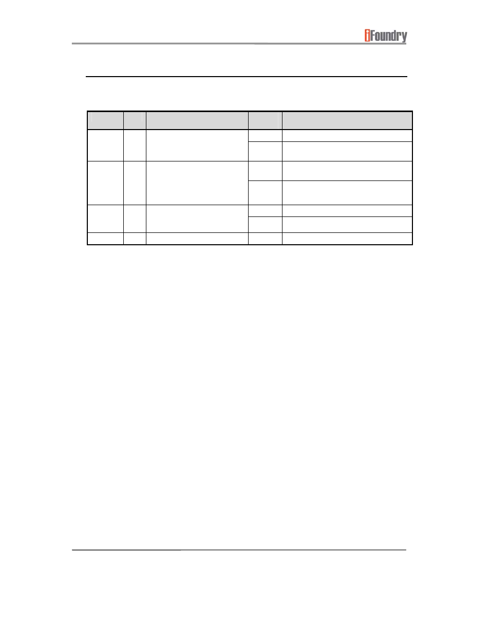 IFoundry Systems IFSYS-5651 MSP430 User Manual | Page 10 / 50