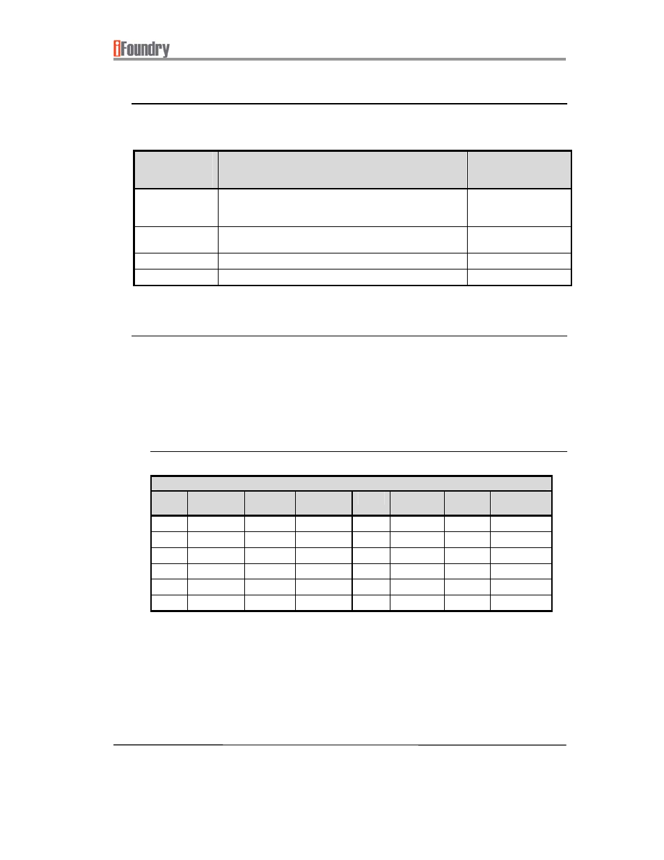 IFoundry Systems IFSYS-5651 MSP430 User Manual | Page 11 / 50