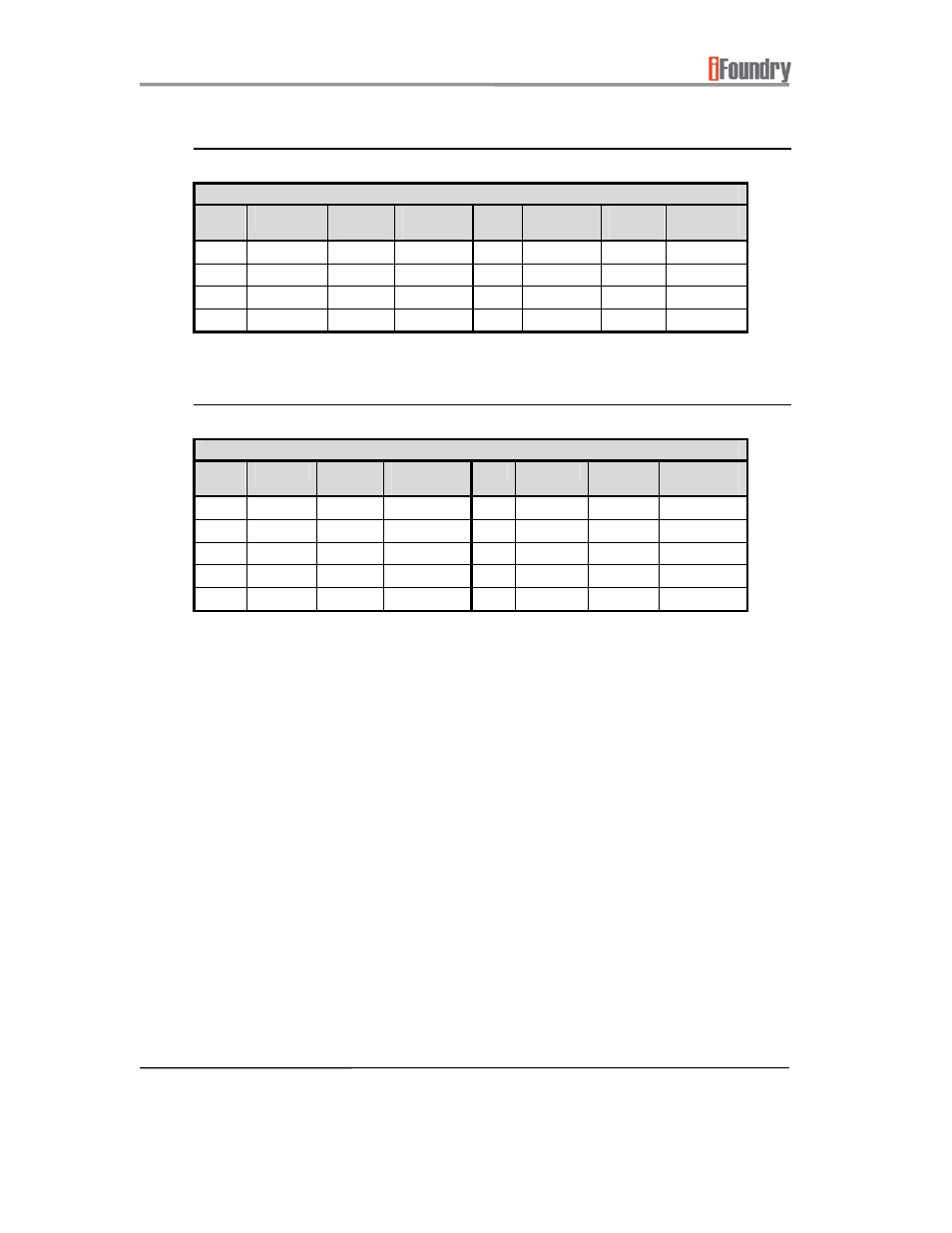 IFoundry Systems IFSYS-5651 MSP430 User Manual | Page 12 / 50