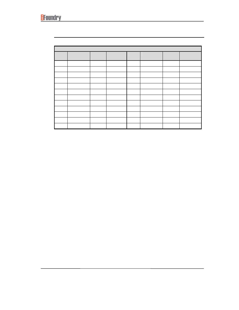 IFoundry Systems IFSYS-5651 MSP430 User Manual | Page 13 / 50
