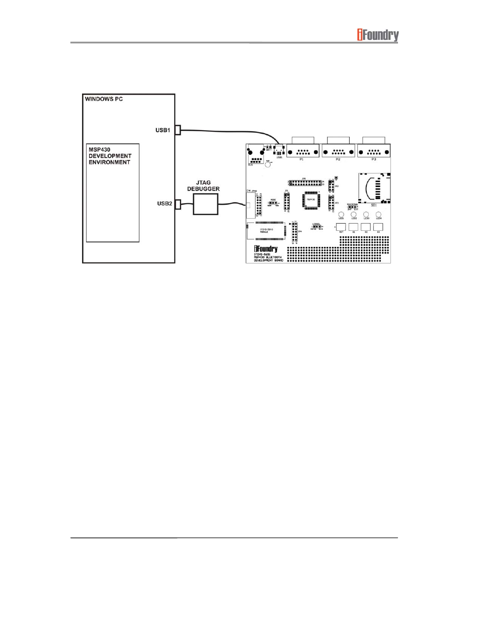 IFoundry Systems IFSYS-5651 MSP430 User Manual | Page 20 / 50