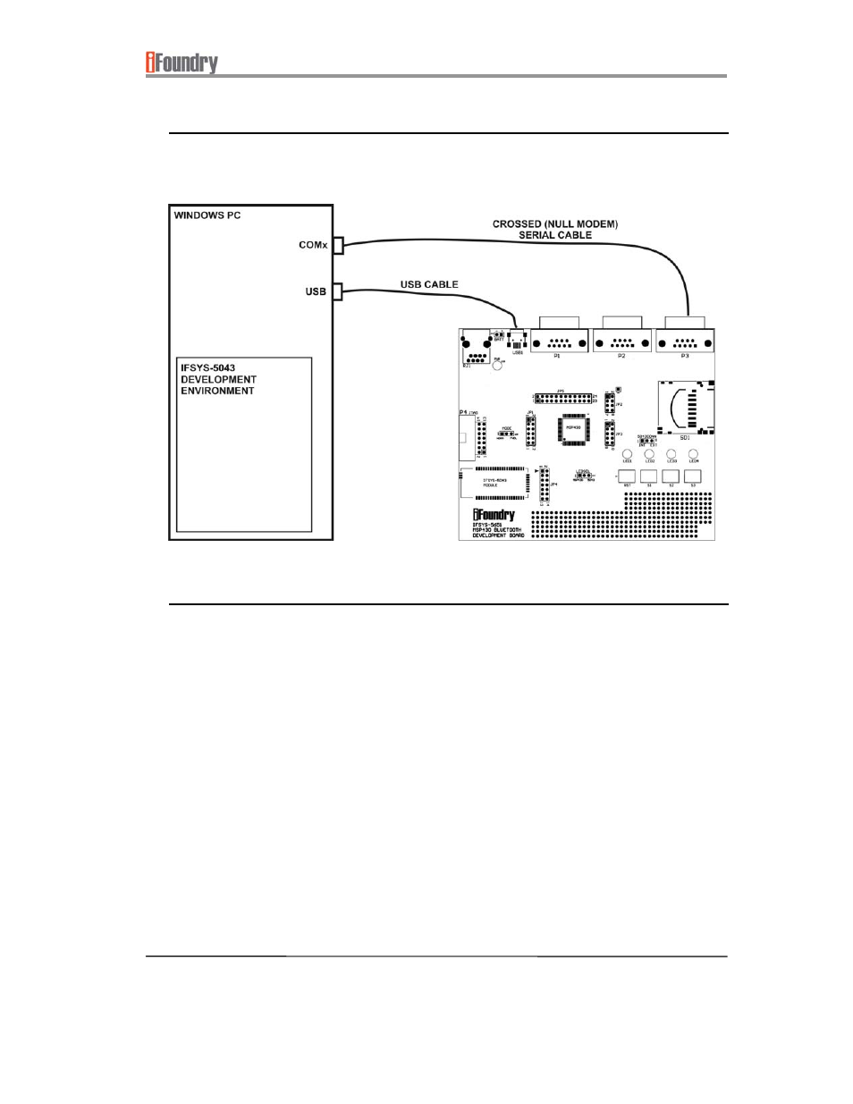IFoundry Systems IFSYS-5651 MSP430 User Manual | Page 23 / 50