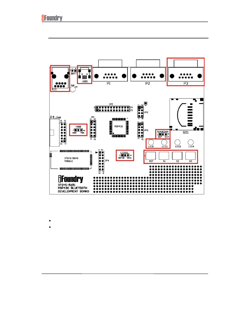IFoundry Systems IFSYS-5651 MSP430 User Manual | Page 25 / 50