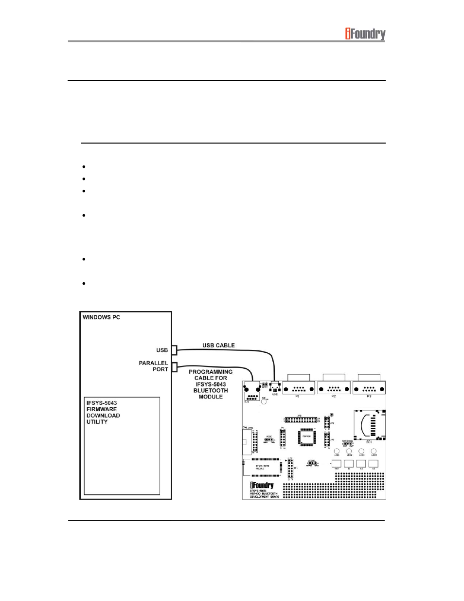 IFoundry Systems IFSYS-5651 MSP430 User Manual | Page 28 / 50