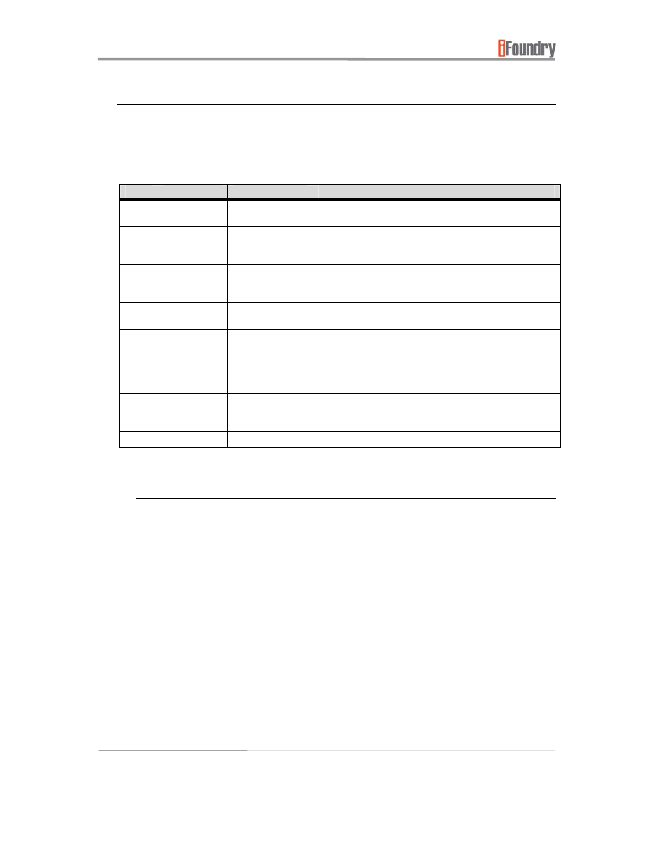 IFoundry Systems IFSYS-5651 MSP430 User Manual | Page 8 / 50