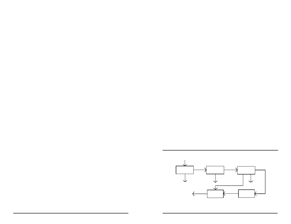 Data flow | ID Tech 70 User Manual | Page 23 / 34