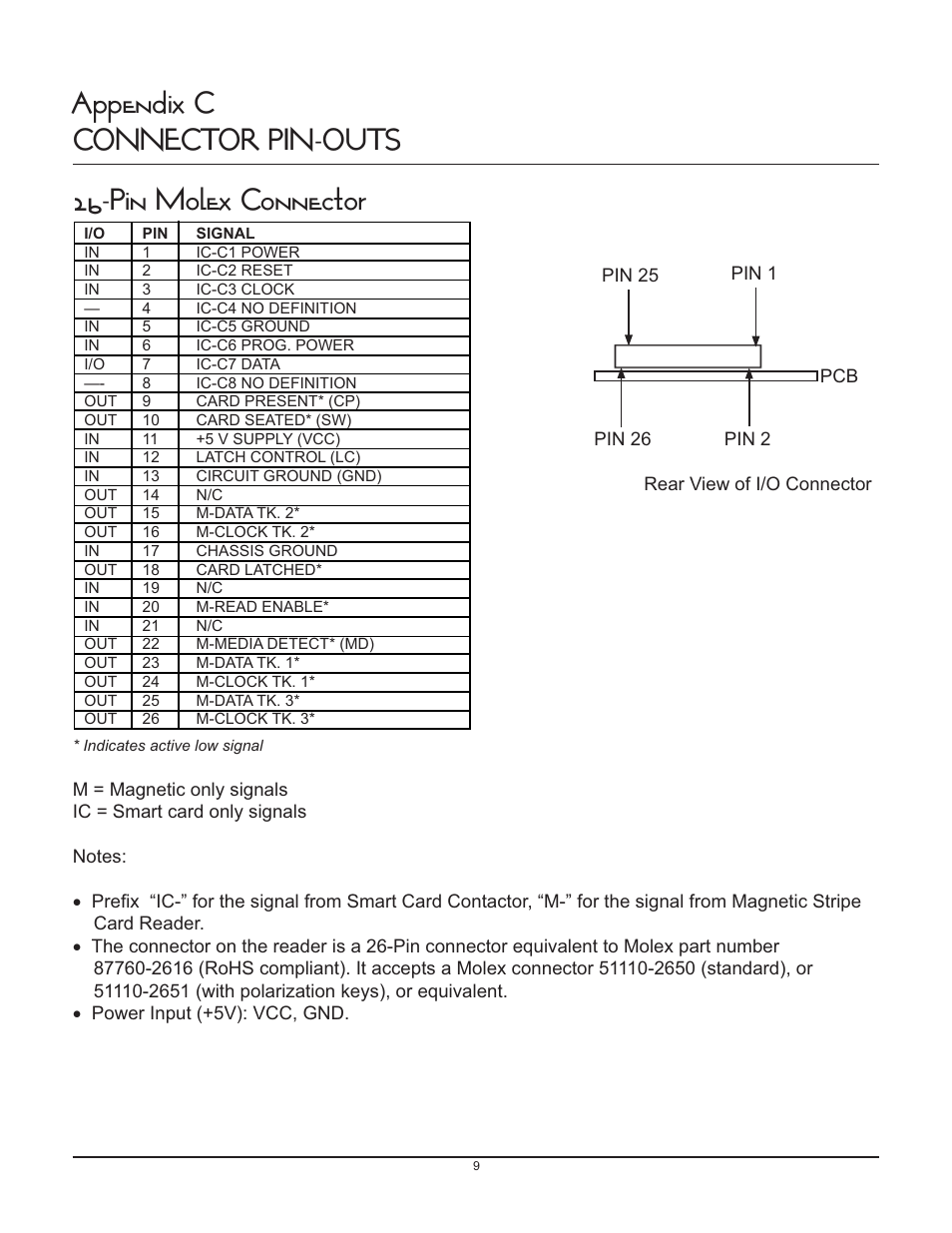 ID Tech Spectrum IIa User Manual | Page 12 / 12