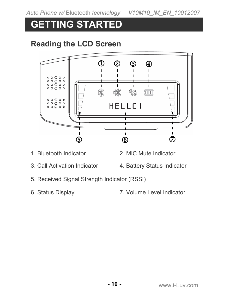 Getting started, Reading the lcd screen | Iluv ii322 User Manual | Page 11 / 24