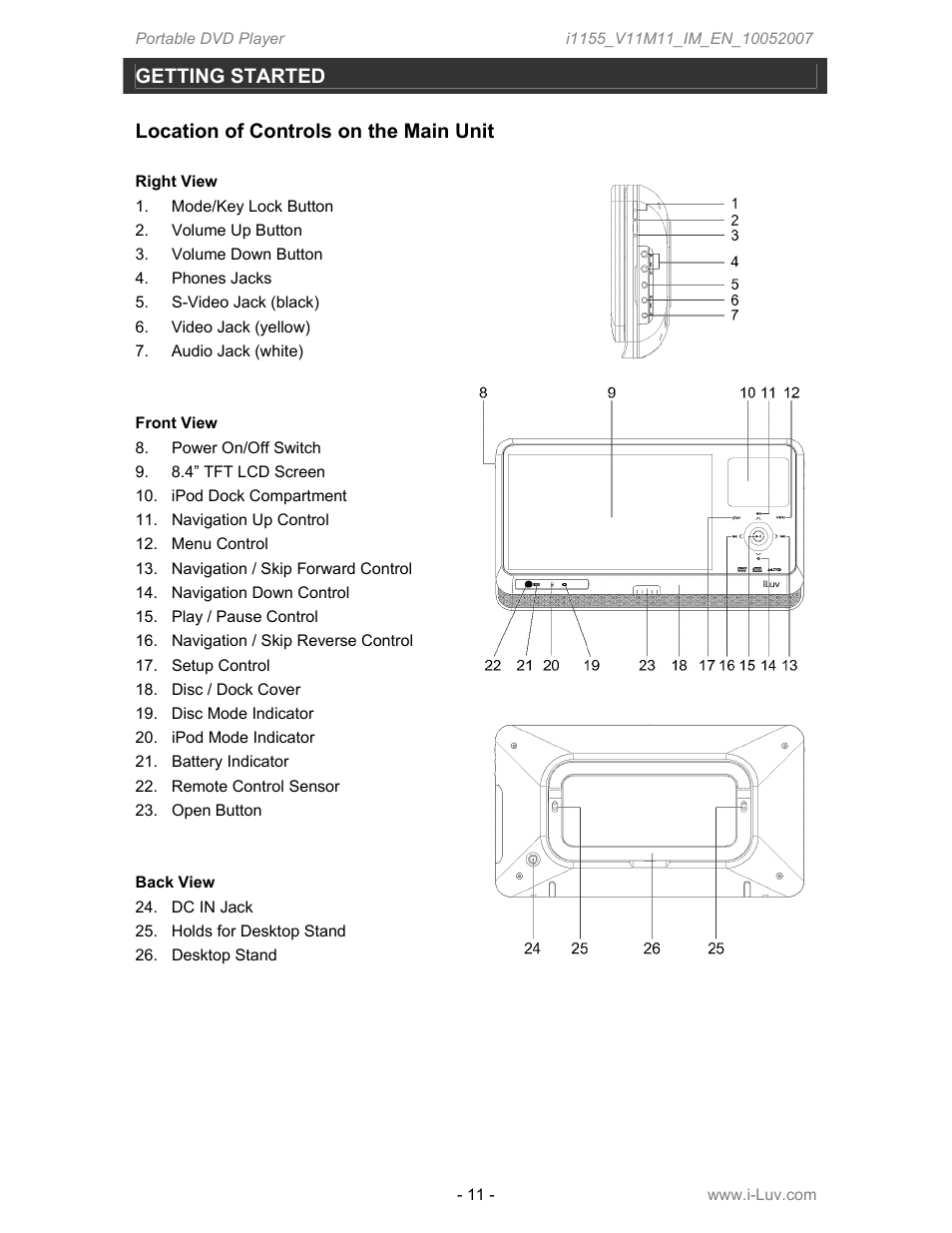 Iluv i1155 User Manual | Page 12 / 32
